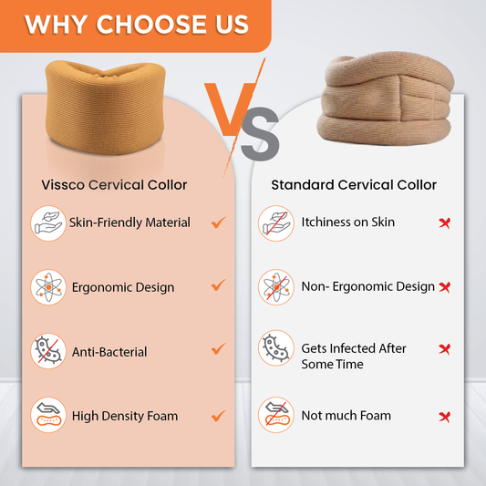 Posturexioβ’ Soft Fabric Cervical Collar